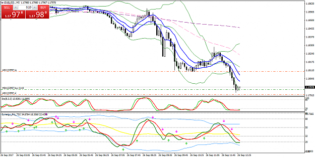 Click to Enlarge

Name: EURUSD..M5.png
Size: 46 KB