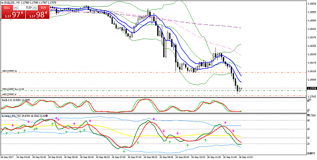Click to Enlarge

Name: EURUSD..M5.png
Size: 46 KB