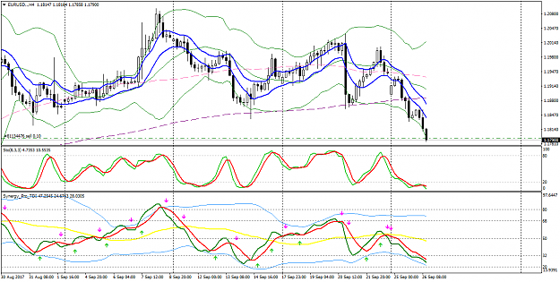 Click to Enlarge

Name: EURUSD..H4.png
Size: 57 KB
