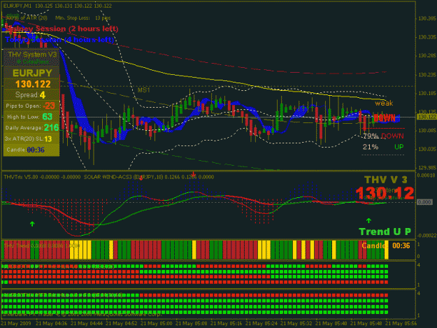 Click to Enlarge

Name: thv cobra forex.gif
Size: 29 KB