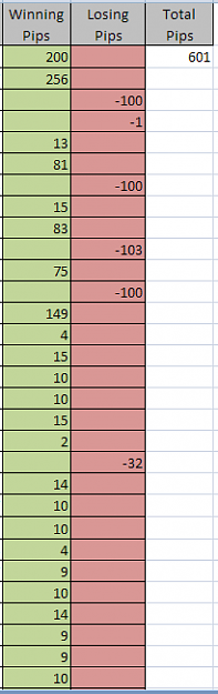 Click to Enlarge

Name: Journal 09 Live.png
Size: 6 KB