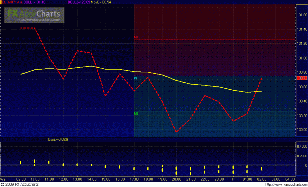 Click to Enlarge

Name: EURO MOMO.GIF
Size: 49 KB