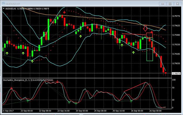 Click to Enlarge

Name: 092617 AUDUSD 1.JPG
Size: 330 KB