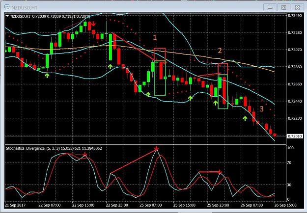 Click to Enlarge

Name: 092617 NZDUSD 1 Hour.JPG
Size: 301 KB