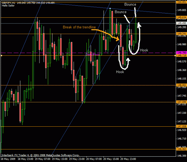 Click to Enlarge

Name: gbpjpy.gif
Size: 21 KB