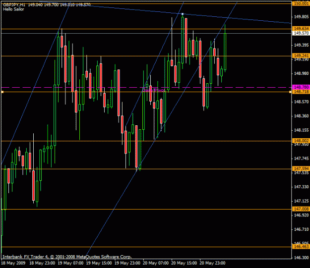 Click to Enlarge

Name: GBPJPY1.gif
Size: 20 KB