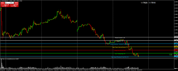 Click to Enlarge

Name: EURUSDSBM15.png
Size: 59 KB