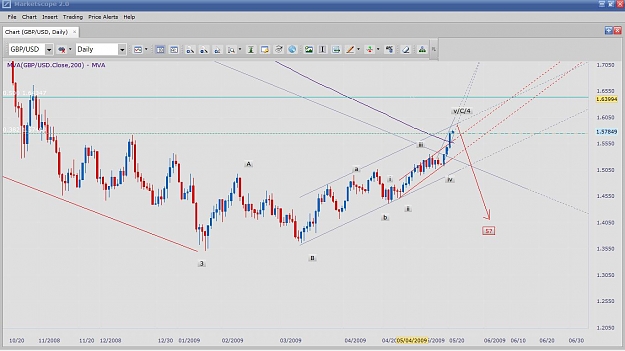 Click to Enlarge

Name: Cable Daily 21052009.jpg
Size: 103 KB