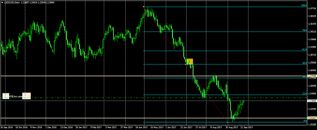 Click to Enlarge

Name: USDCADDaily.png
Size: 46 KB