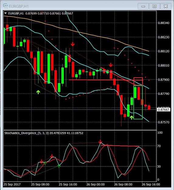 Click to Enlarge

Name: 092617 EURGBP 2.JPG
Size: 232 KB