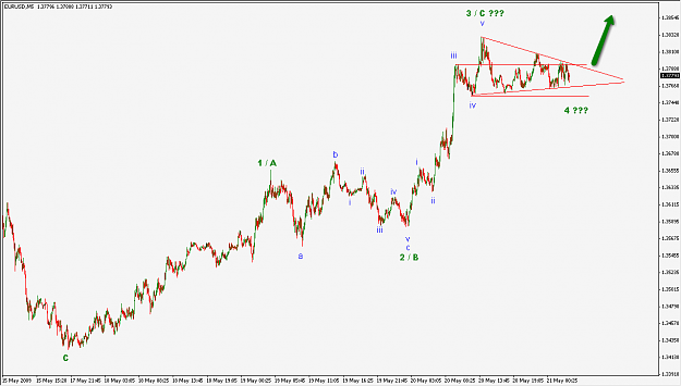 Click to Enlarge

Name: 2009-05-21_0954_EU_m5.png
Size: 49 KB