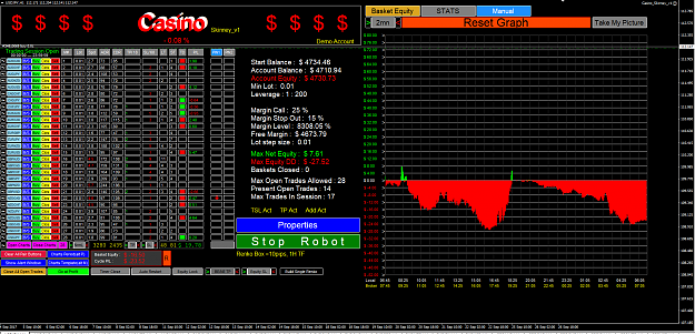 Click to Enlarge

Name: 3 SCREEN+RENKO TODAY.PNG
Size: 179 KB