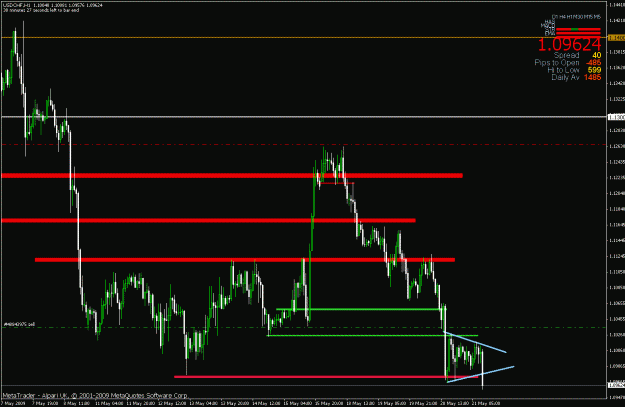 Click to Enlarge

Name: trade.gif
Size: 25 KB