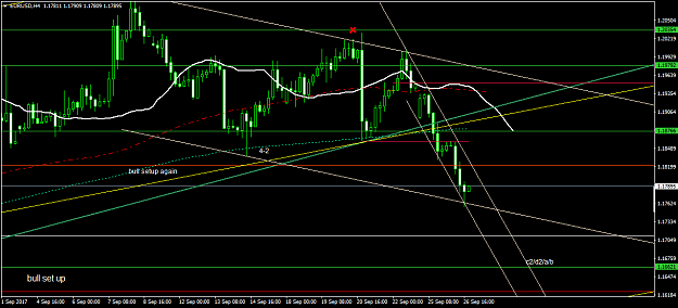 Click to Enlarge

Name: EURUSDH4.png
Size: 46 KB