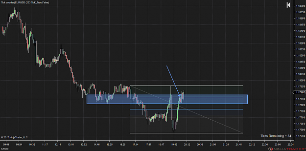 Click to Enlarge

Name: EURUSD (233 Tick) 2017_09_26.png
Size: 50 KB