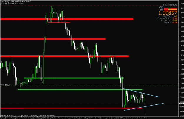 Click to Enlarge

Name: trade.gif
Size: 24 KB