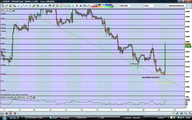 Click to Enlarge

Name: eurgbp210509.jpg
Size: 183 KB