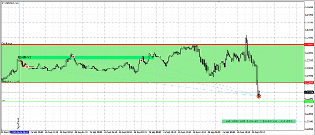 Click to Enlarge

Name: USDCAD.PNG
Size: 41 KB