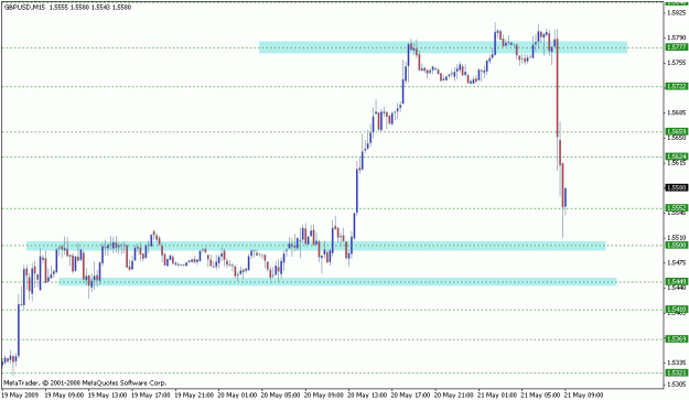 Click to Enlarge

Name: forex.gif
Size: 14 KB