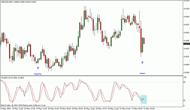Click to Enlarge

Name: forex.gif
Size: 16 KB