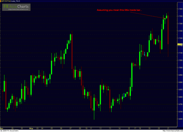 Click to Enlarge

Name: GBPCHF 052109_4hour.GIF
Size: 37 KB