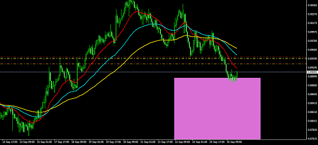 Click to Enlarge

Name: NZDCADH1.png
Size: 29 KB