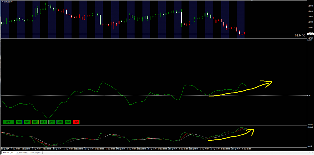 Click to Enlarge

Name: eurusd h4 usd.png
Size: 43 KB