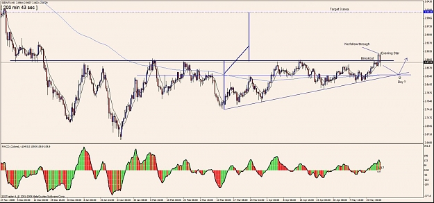 Click to Enlarge

Name: 10)gbp usd h8  21tn may.jpg
Size: 120 KB