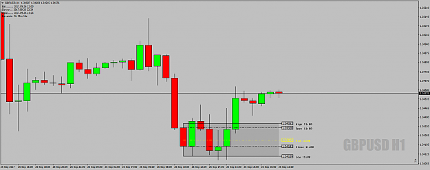 Click to Enlarge

Name: GBPUSDH1DeadZone26thSeptNOTTRADEDat23.23uk.png
Size: 32 KB