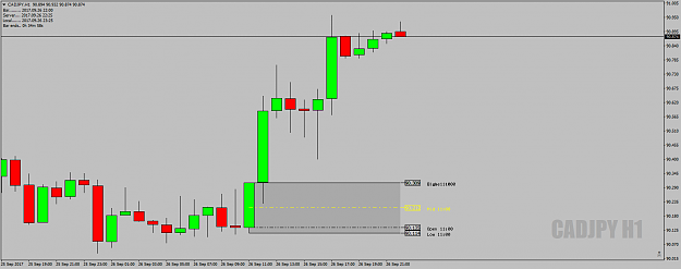 Click to Enlarge

Name: CADJPYH1DeadZone26thSeptNOTTRADEDat23.23uk.png
Size: 29 KB