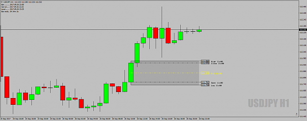 Click to Enlarge

Name: USDJPYH1DeadZone26thSeptNOTTRADEDat23.23uk.png
Size: 29 KB