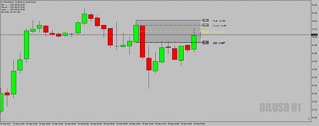 Click to Enlarge

Name: OILUSDH1DeadZone26thSeptNOTTRADEDat23.23uk.png
Size: 29 KB