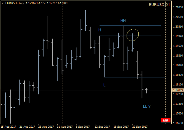 Click to Enlarge

Name: EURUSDDaily(2).png
Size: 14 KB