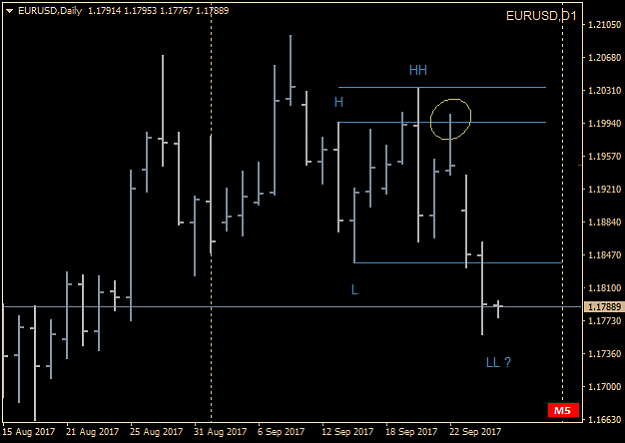 Click to Enlarge

Name: EURUSDDaily(2).png
Size: 14 KB