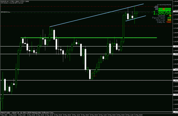Click to Enlarge

Name: trade.gif
Size: 22 KB