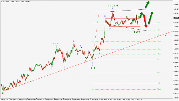 Click to Enlarge

Name: 2009-05-21_1144_EU_m5.png
Size: 60 KB