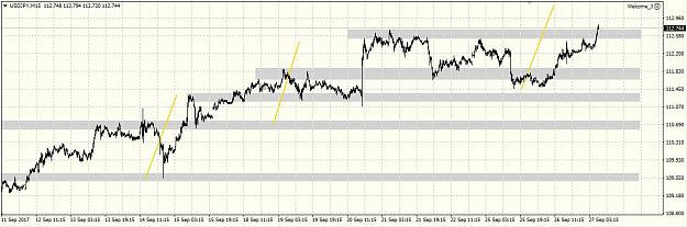Click to Enlarge

Name: usdjpy 270917 15m.JPG
Size: 113 KB