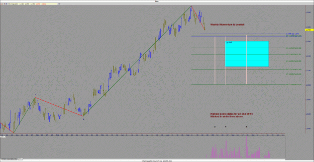 Click to Enlarge

Name: Euro day.gif
Size: 240 KB