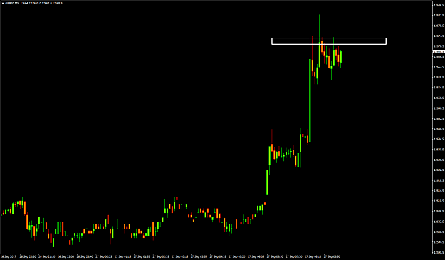 Click to Enlarge

Name: GER30M5.png
Size: 37 KB