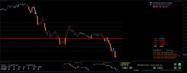 Click to Enlarge

Name: EURUSDM15.png
Size: 52 KB