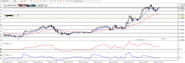 Click to Enlarge

Name: USDCAD_5M.PNG
Size: 45 KB