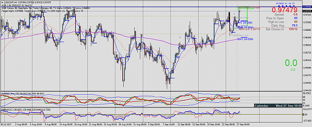 Click to Enlarge

Name: USDCHFH4.png
Size: 73 KB