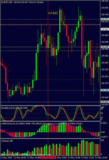 Click to Enlarge

Name: ej 5 min 2.gif
Size: 20 KB