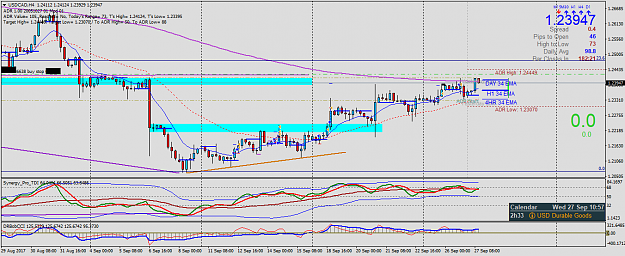 Click to Enlarge

Name: USDCADH4.png
Size: 58 KB