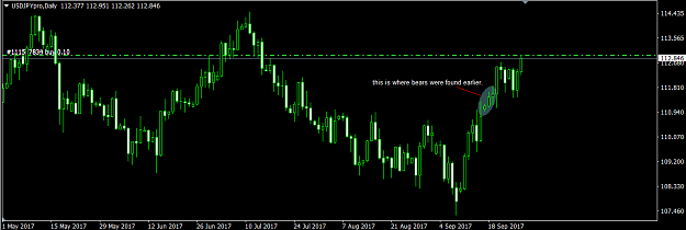 Click to Enlarge

Name: UJ Daily analysis 16.png
Size: 34 KB