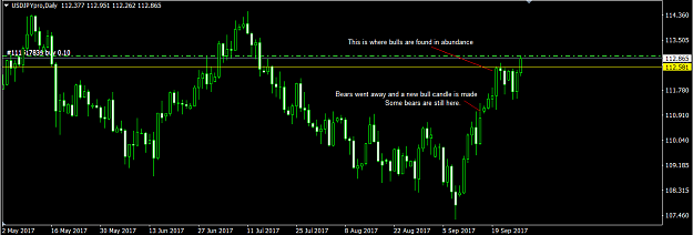 Click to Enlarge

Name: UJ Daily analysis 17.png
Size: 35 KB