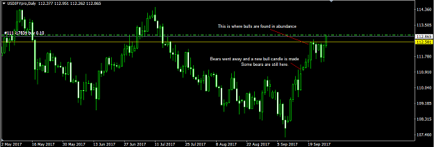 Click to Enlarge

Name: UJ Daily analysis 17.png
Size: 35 KB