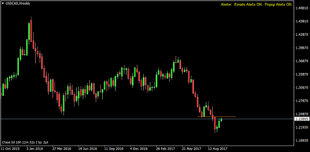 Click to Enlarge

Name: USDCADWeekly.png
Size: 34 KB