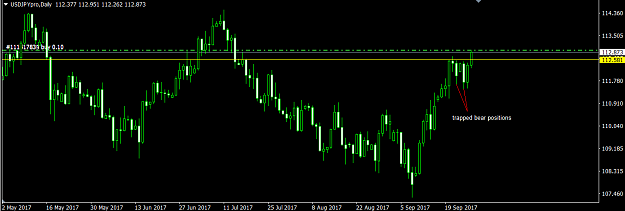 Click to Enlarge

Name: UJ Daily analysis 18.png
Size: 33 KB
