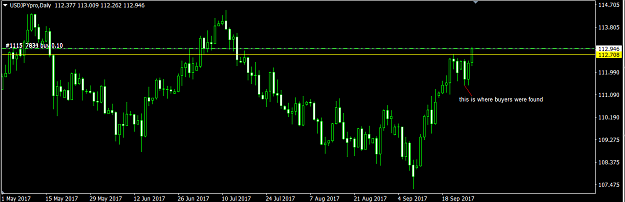 Click to Enlarge

Name: UJ Daily analysis 19.png
Size: 33 KB
